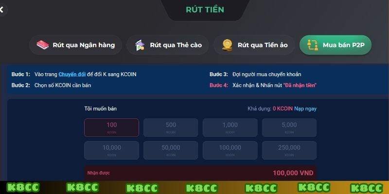 Rút tiền P2P bảo mật toàn diện